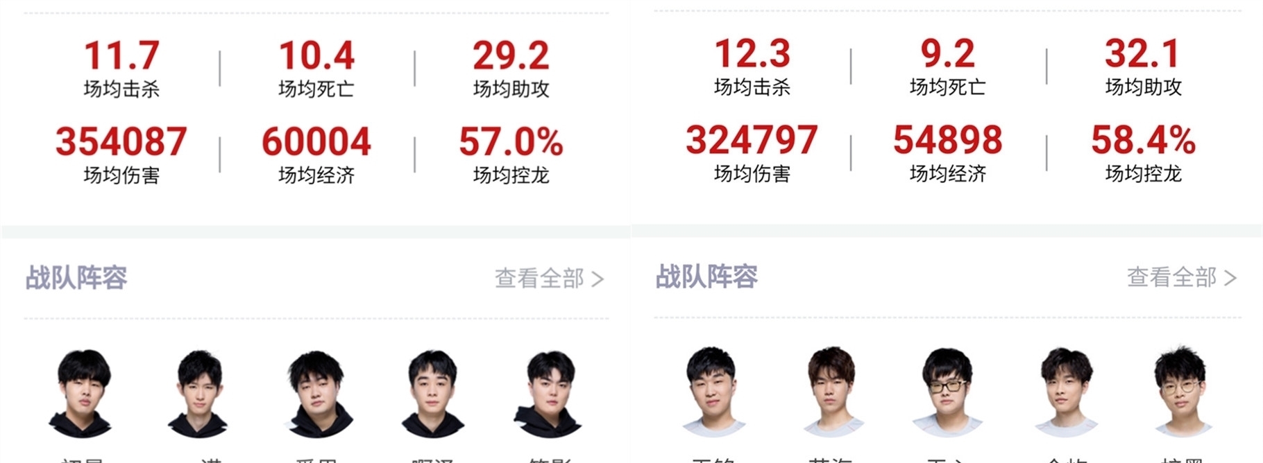 这一评价无
