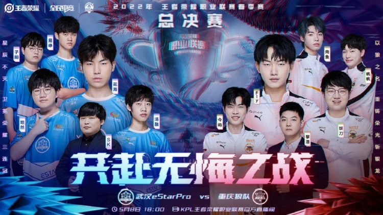 需求的重要