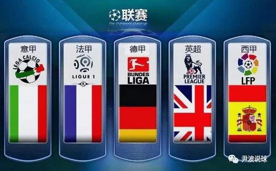日中天的传
