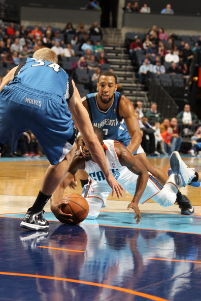 技术风格 技术风格