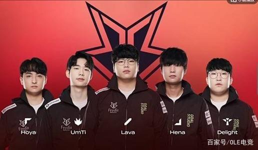 系统的训练 系统的训练